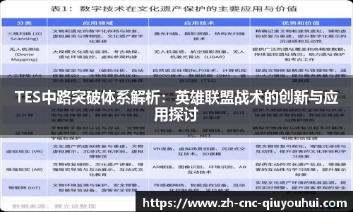 TES中路突破体系解析：英雄联盟战术的创新与应用探讨